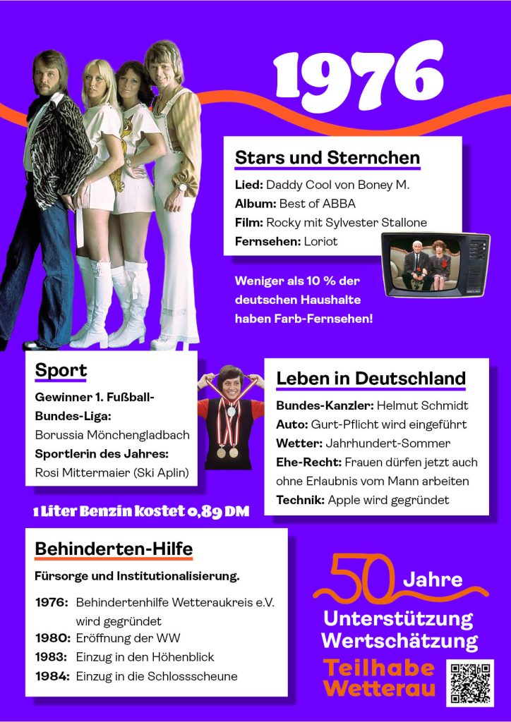 Das Jahr 1976