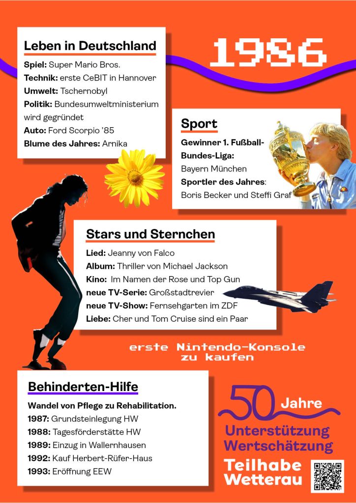 Das Jahr 1986