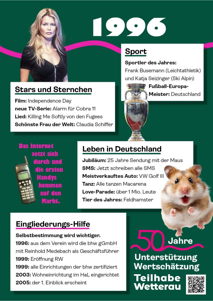 Das Jahr 1996