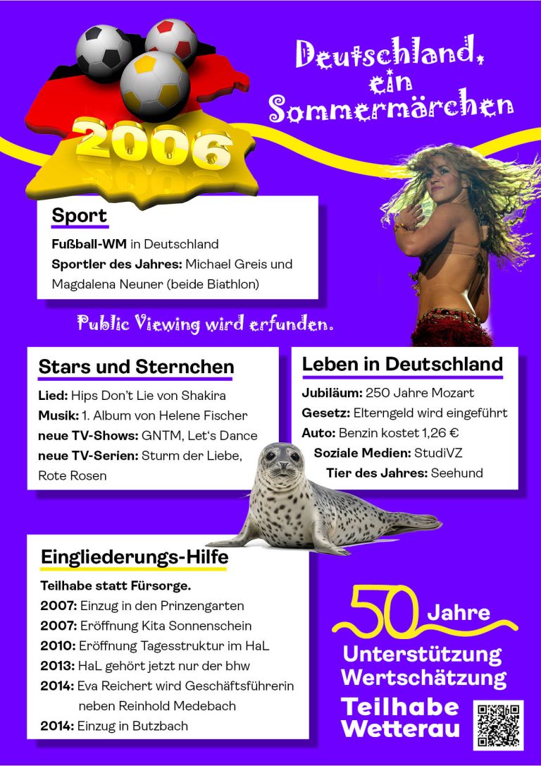 Das Jahr 2006