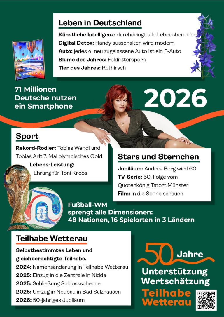 Das Jahr 2026